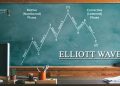 Bài 1: Sóng Elliott –  Cơ sở của nguyên lý sóng Elliott