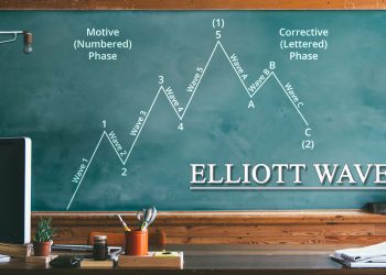 Bài 1: Sóng Elliott –  Cơ sở của nguyên lý sóng Elliott